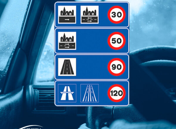 S-940 Limitacions de velocitat a Espanya